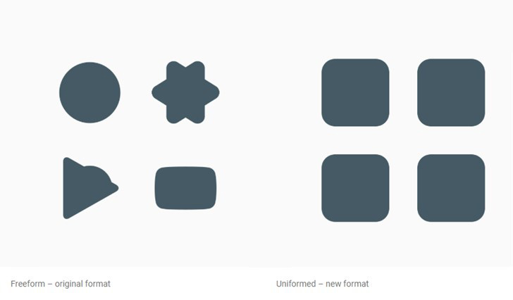 谷歌规范Google Play商店应用图标：要统一，不允许自由形状