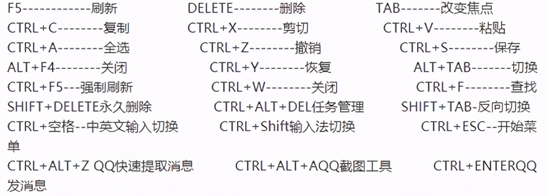 Windows系统的各种操作，你了解多少？