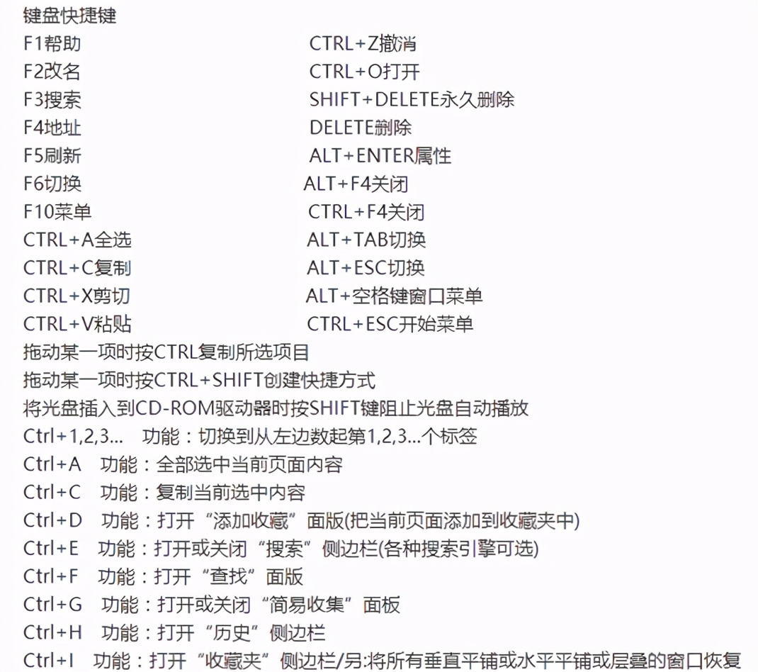 Windows系统的各种操作，你了解多少？