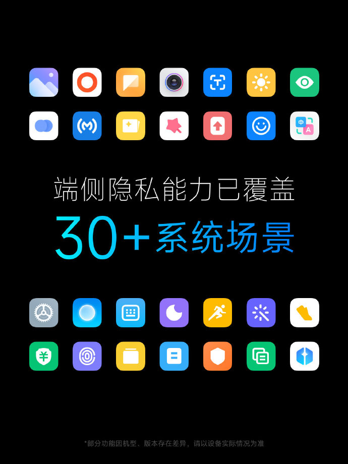 基于安卓13!小米MIUI14来了