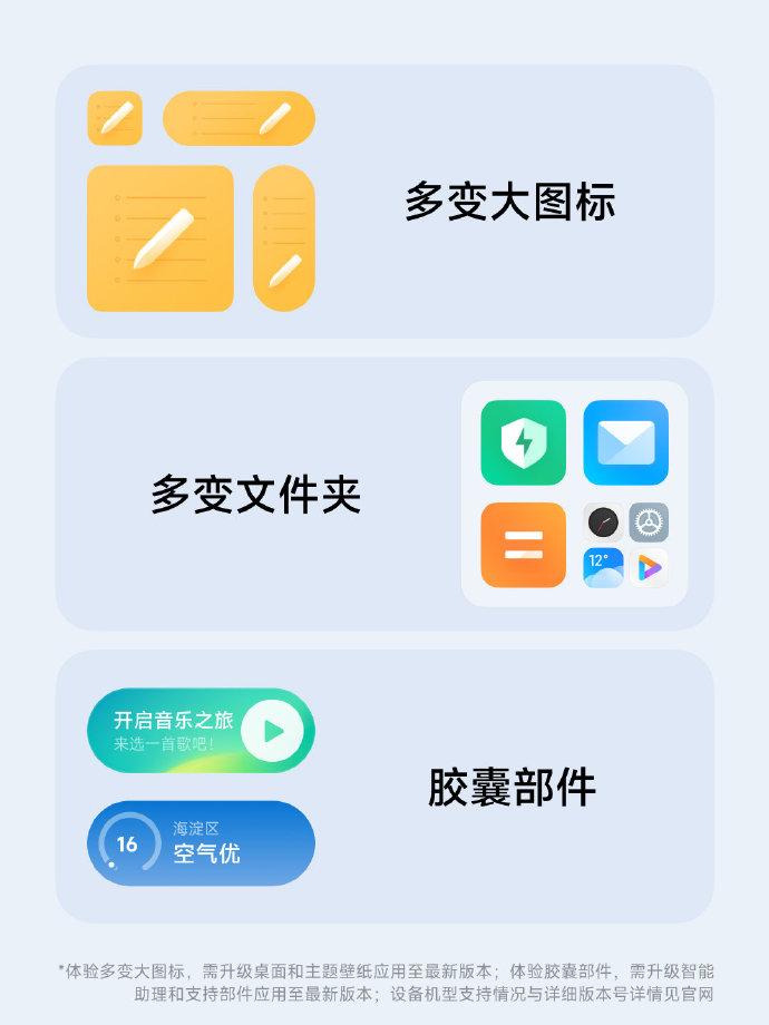 基于安卓13!小米MIUI14来了