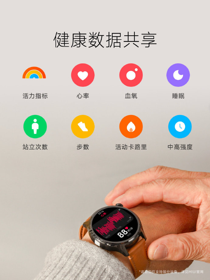 基于安卓13!小米MIUI14来了