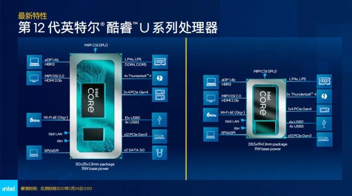 为低功耗商用轻薄本设计，酷睿i5-1235U评测