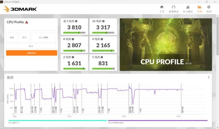 为低功耗商用轻薄本设计，酷睿i5-1235U评测
