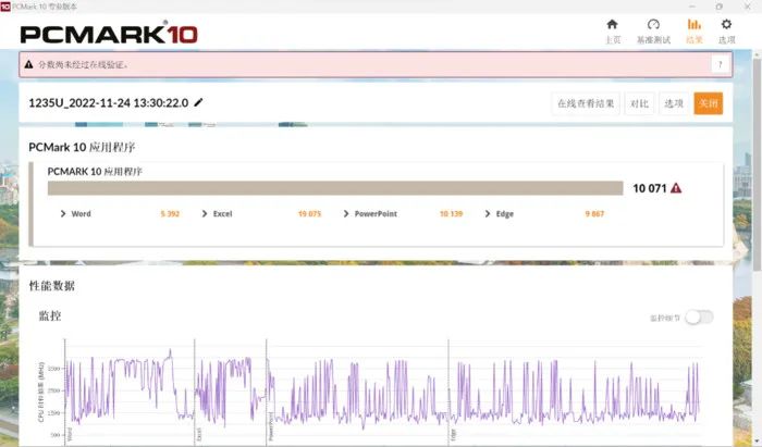 为低功耗商用轻薄本设计，酷睿i5-1235U评测