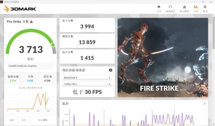 为低功耗商用轻薄本设计，酷睿i5-1235U评测