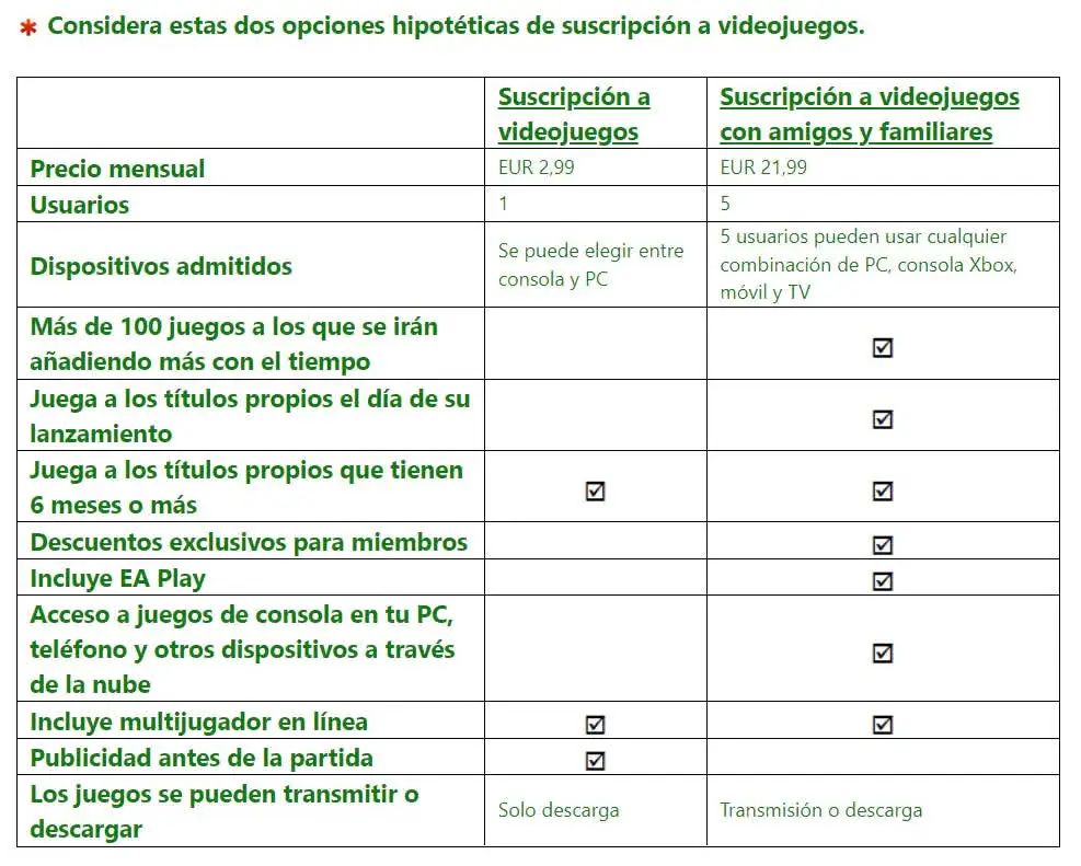 微软将推全新 Win11 / Xbox 服务