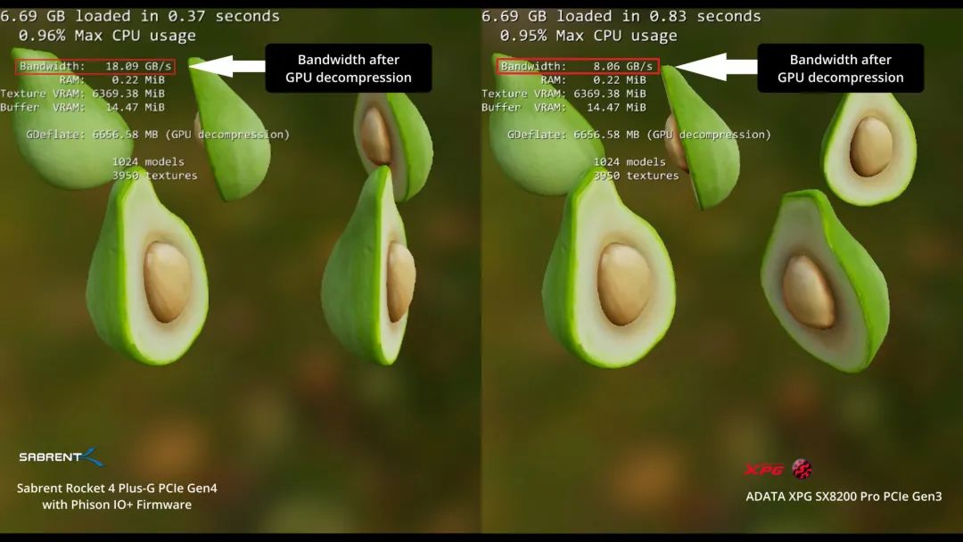 微软新技术彻底改变Windows 11性能表现