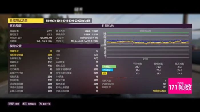 完全发挥顶级处理器性能，技嘉Z790大雕游戏试玩