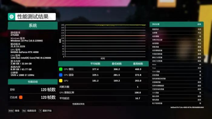 完全发挥顶级处理器性能，技嘉Z790大雕游戏试玩