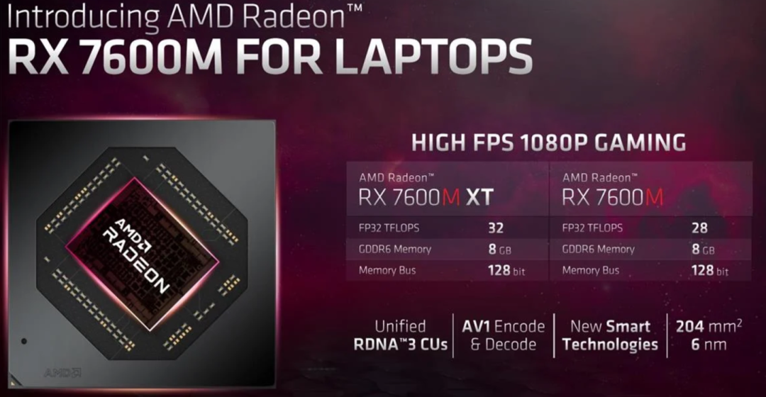 AMD发力！144MB暴力缓存，锐龙7000 3D缓存版杀来