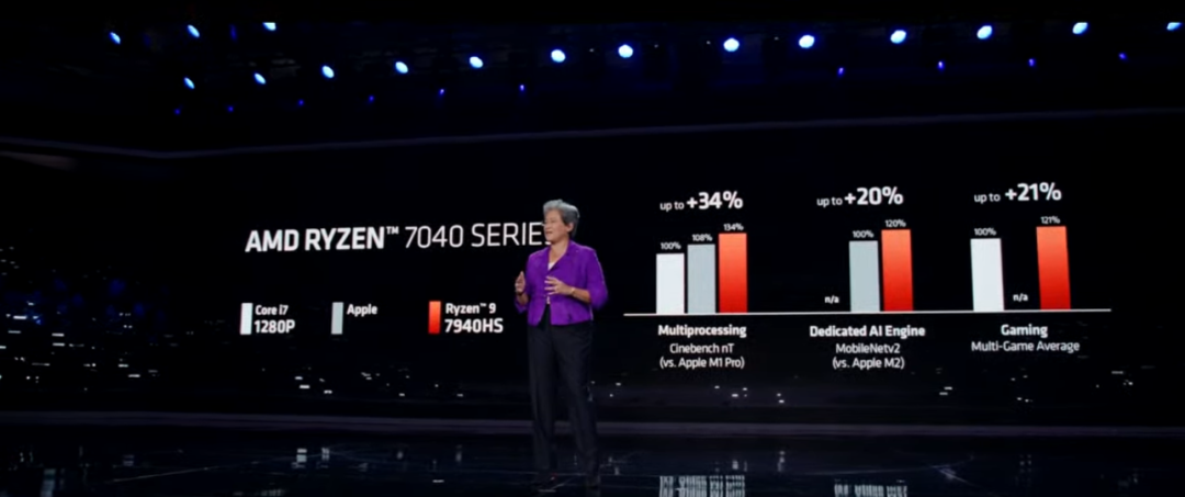 AMD发力！144MB暴力缓存，锐龙7000 3D缓存版杀来