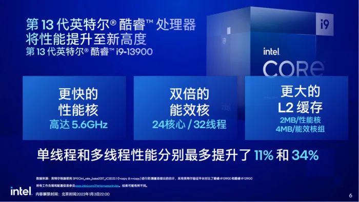 13代酷睿HX领衔，CES 2023英特尔发布众多新品