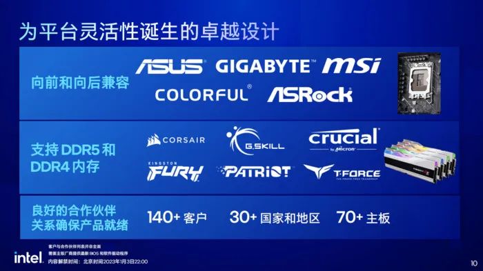 13代酷睿HX领衔,CES 2023英特尔发布众多新品